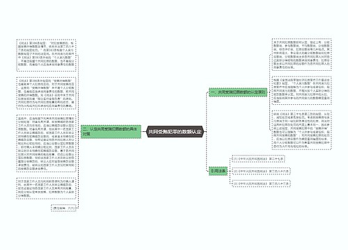 共同受贿犯罪的数额认定