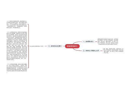 教唆罪判多久