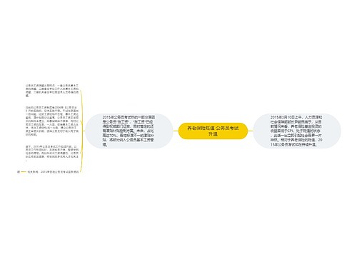 养老保险贬值 公务员考试升温