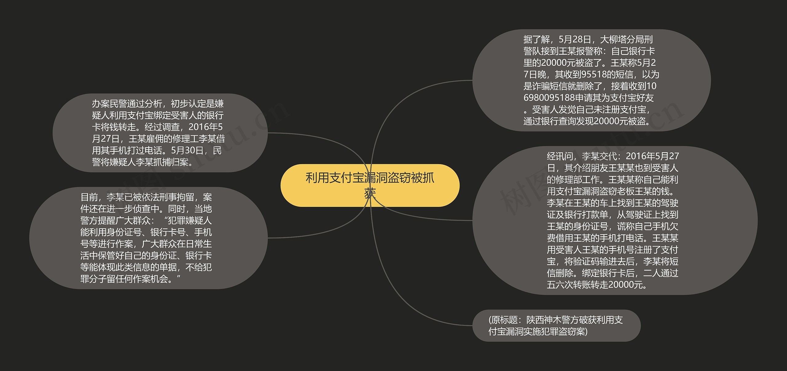 利用支付宝漏洞盗窃被抓获