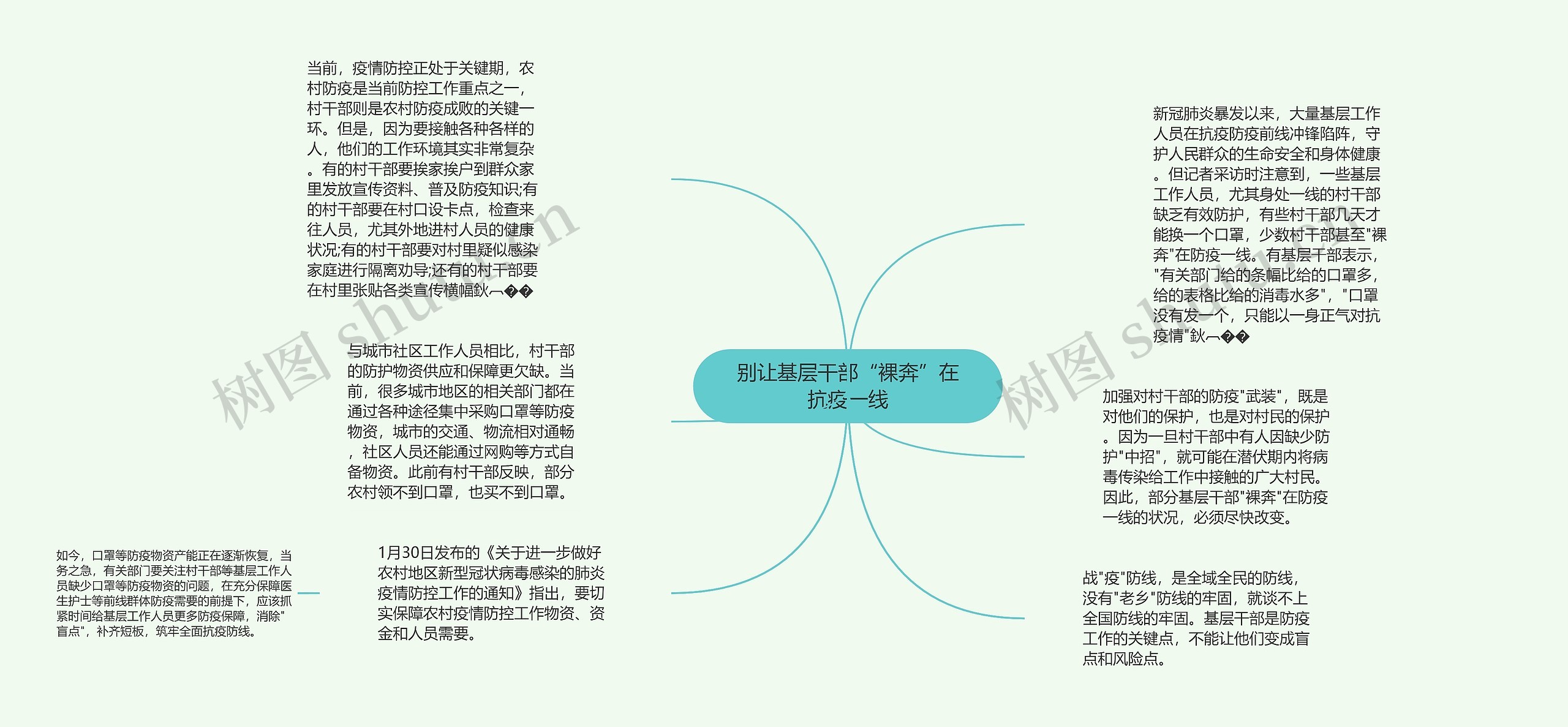 别让基层干部“裸奔”在抗疫一线