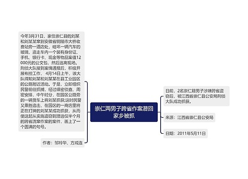 崇仁两男子跨省作案潜回家乡被抓