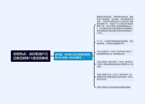 时政热点：央行取消户口迁移证明等11项证明事项