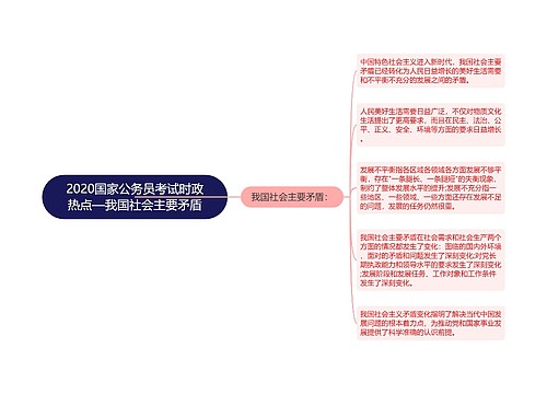 2020国家公务员考试时政热点—我国社会主要矛盾