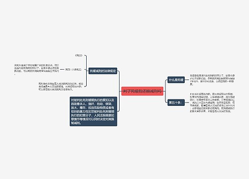 判了死缓后还能减刑吗