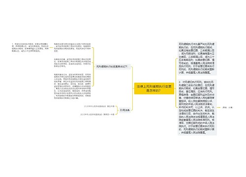 法律上死刑缓期执行变更是怎样的？