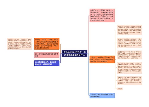 公务员考试时政热点：高速变化期不变的是什么