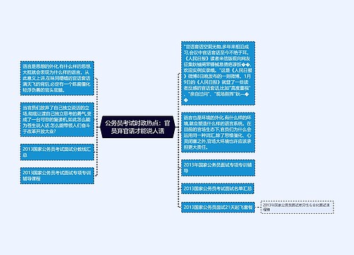 公务员考试时政热点：官员弃官话才能说人话