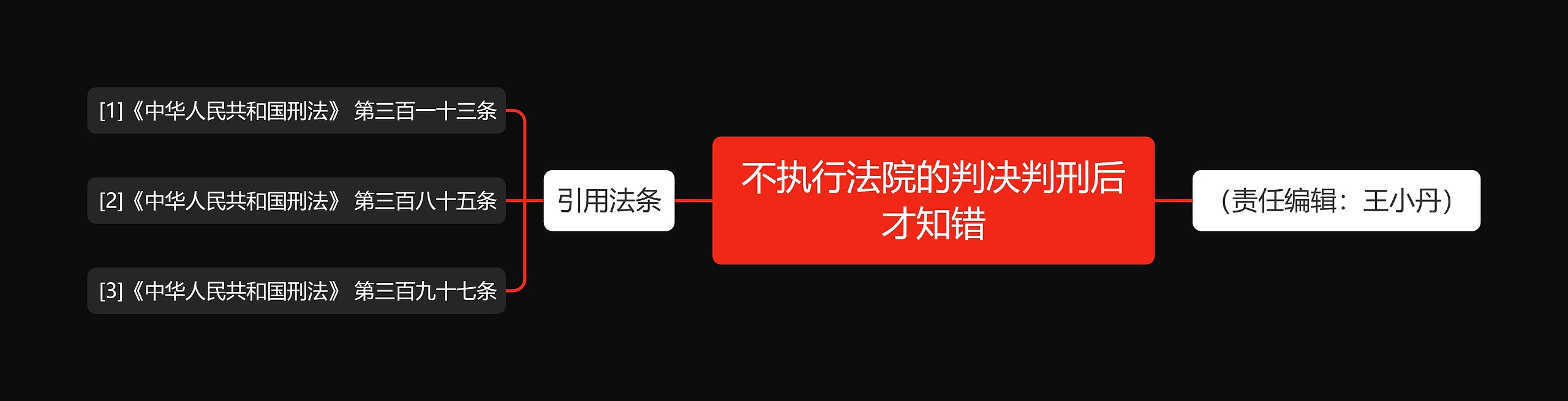 不执行法院的判决判刑后才知错