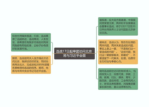 连战17日起率团访问北京 将与习近平会面