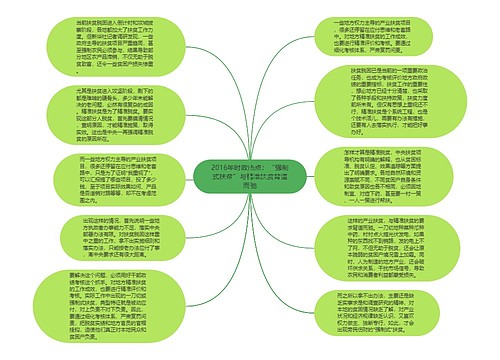 2016年时政热点：“强制式扶贫”与精准扶贫背道而驰