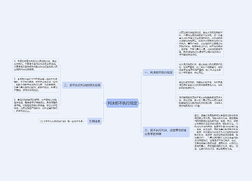 判决拒不执行规定