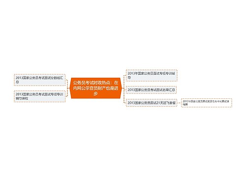 公务员考试时政热点：在内网公示官员财产也是进步