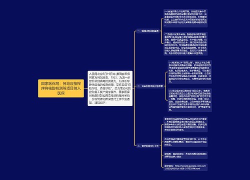 国家医保局：各地应按程序将核酸检测等项目纳入医保