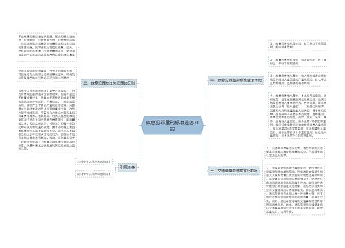 故意犯罪量刑标准是怎样的