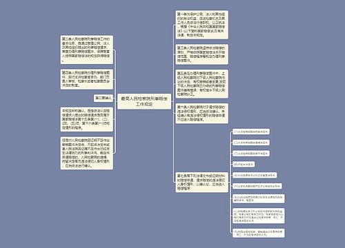 最高人民检察院刑事赔偿工作规定