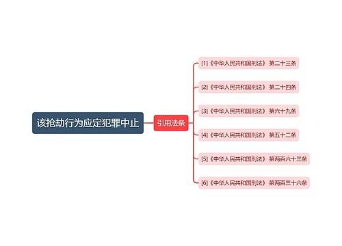 该抢劫行为应定犯罪中止