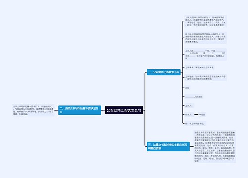 公诉案件上诉状怎么写