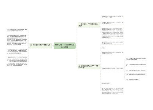 最新征地一户不同意处理办法流程