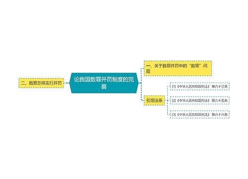 论我国数罪并罚制度的完善