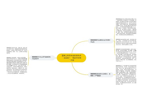 国家公务员考试时政热点：全国首个“保安本科班”开招