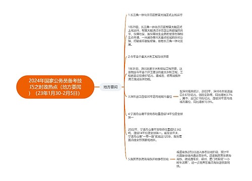 2024年国家公务员备考技巧之时政热点（地方要闻）（23年1月30-2月5日）