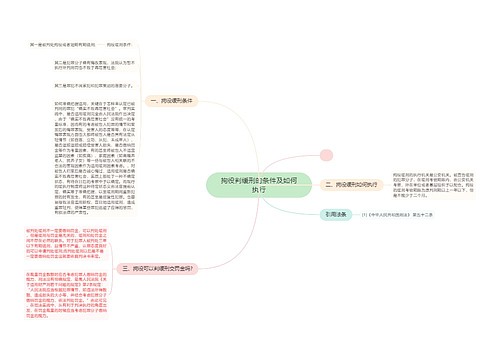 拘役判缓刑的条件及如何执行