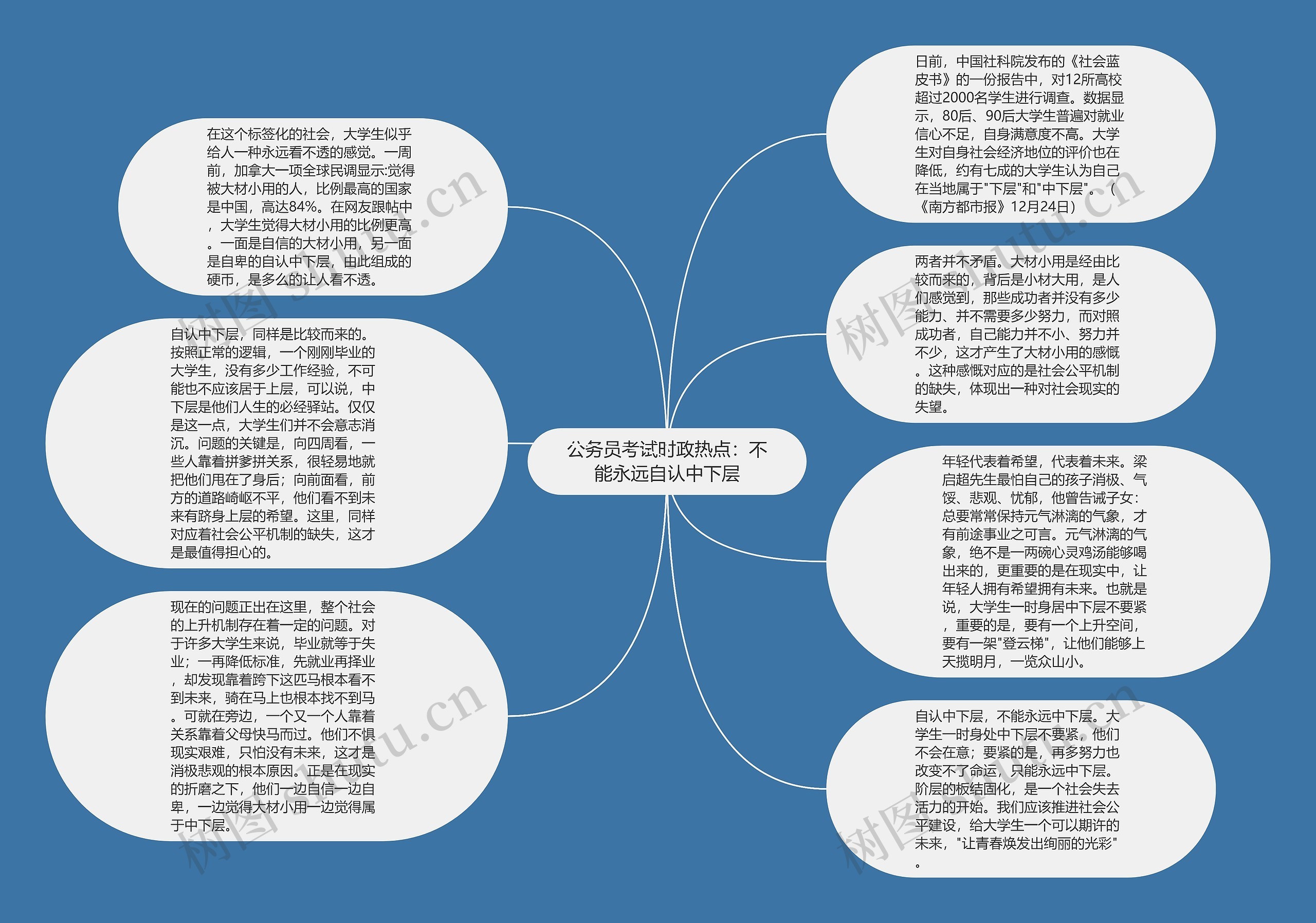 公务员考试时政热点：不能永远自认中下层