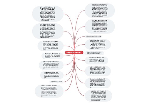 国家赔偿法拟作哪些修正 