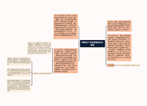 网购房产证抵押骗钱犯诈骗罪