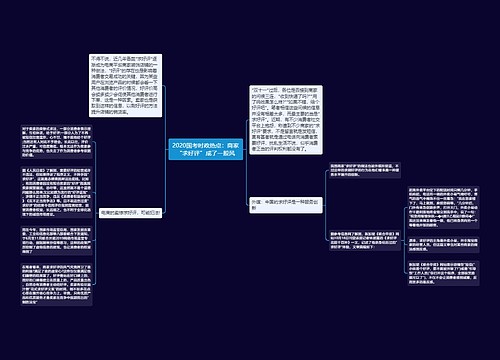 2020国考时政热点：商家“求好评”成了一股风