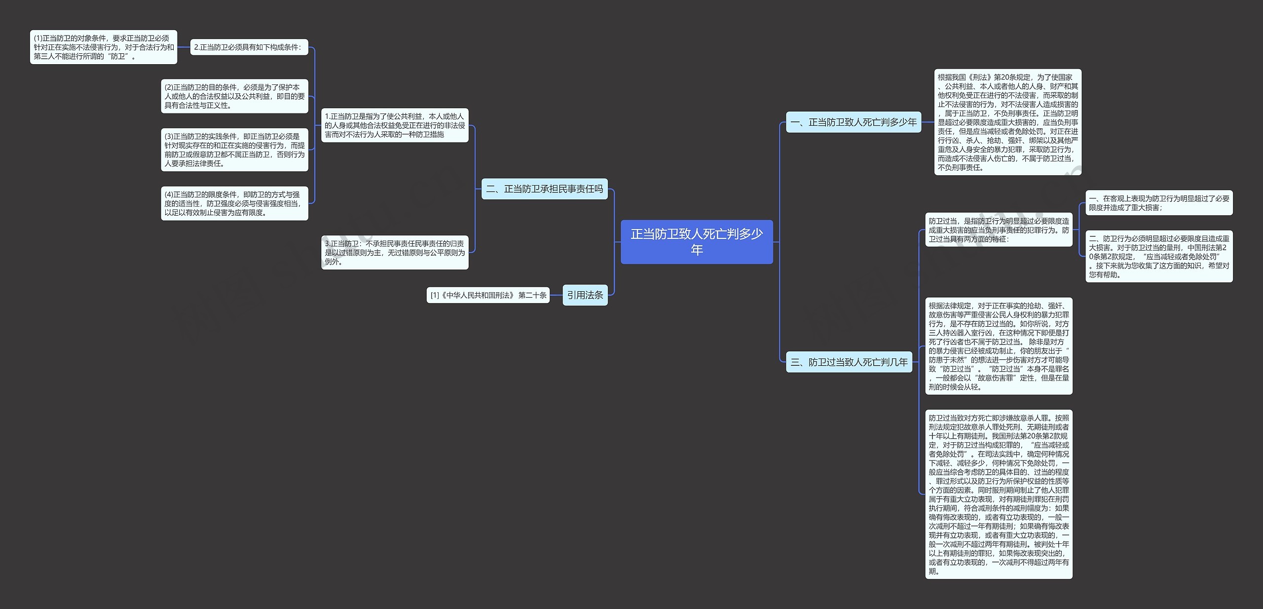 正当防卫致人死亡判多少年 正当防卫致人死亡判多少年