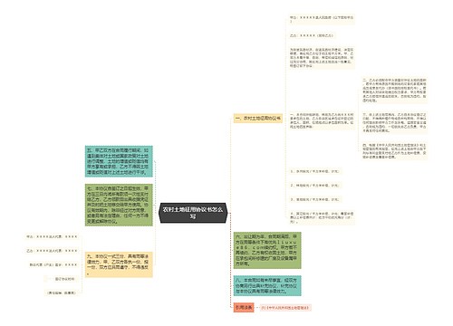 农村土地征用协议书怎么写