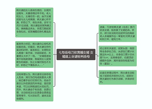 七旬岳母刀砍离婚女婿 女婿庭上诉请轻判岳母