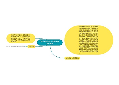 保定审查起诉一起招生就业诈骗案