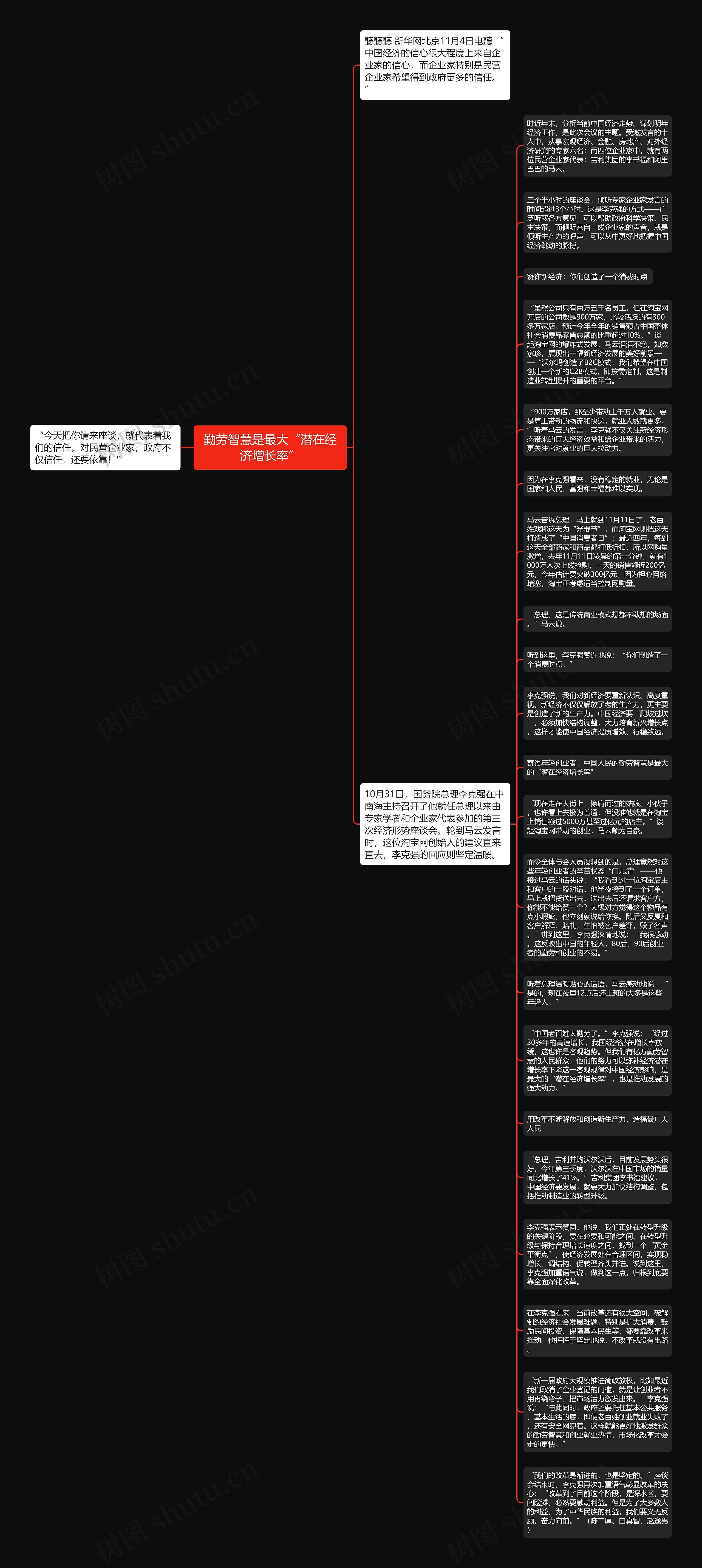 勤劳智慧是最大“潜在经济增长率”