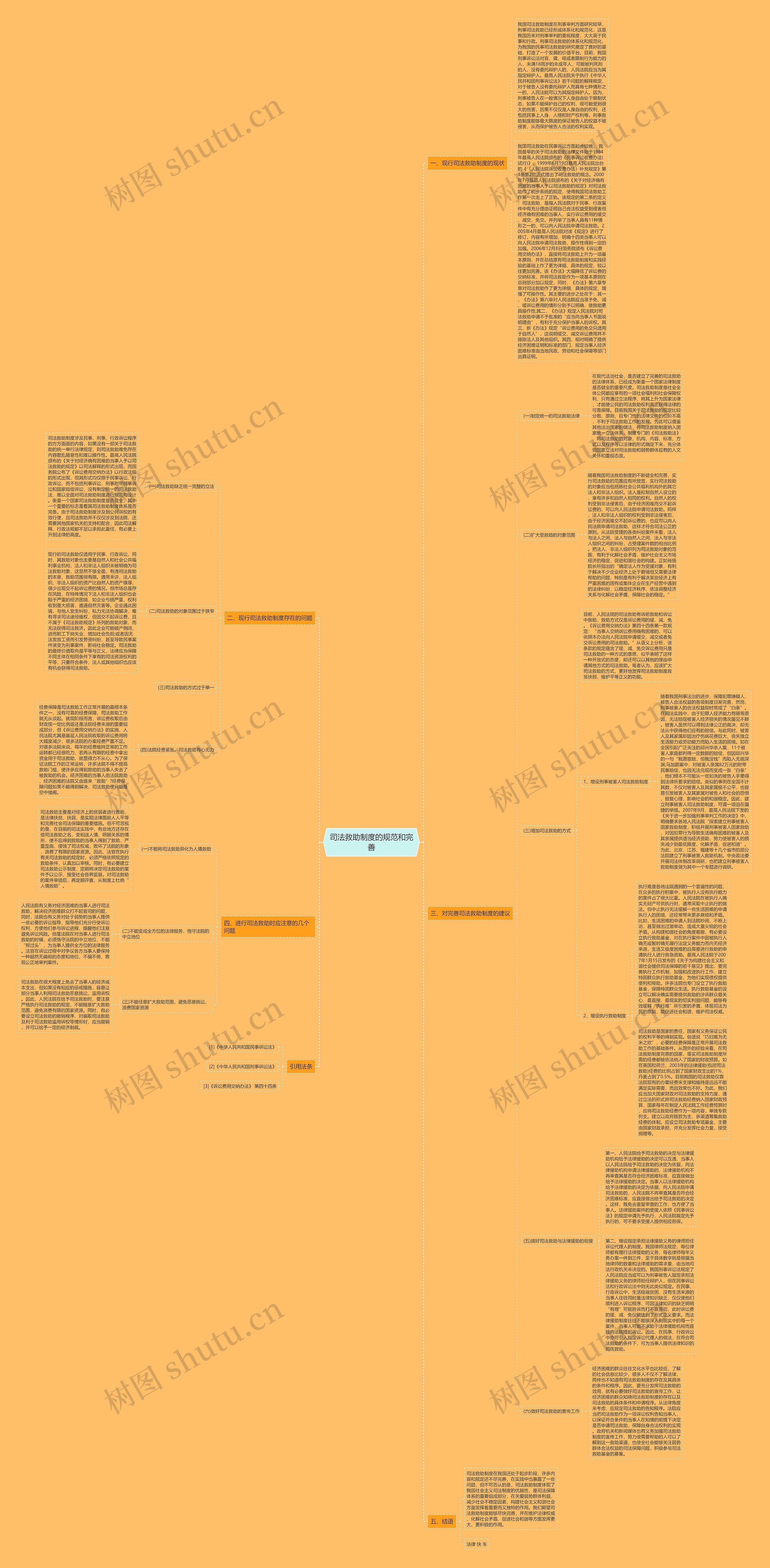 司法救助制度的规范和完善 司法救助制度的规范和完善