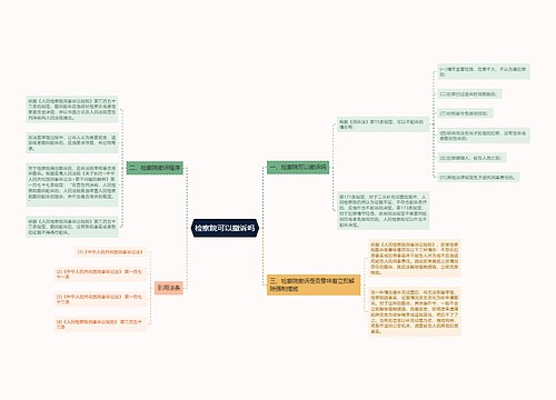 检察院可以撤诉吗