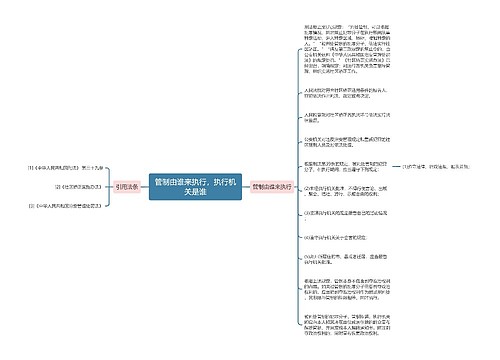 管制由谁来执行，执行机关是谁