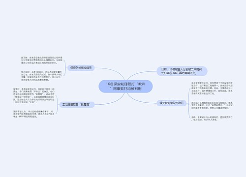 16名保安轮番殴打“教训”同事致死均被判刑