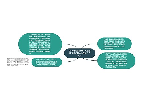 2016年时政热点：人社部等12部门联合为农民工“讨薪”