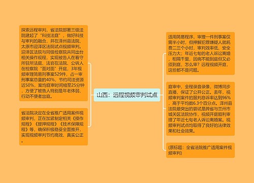 山西：远程视频审判试点