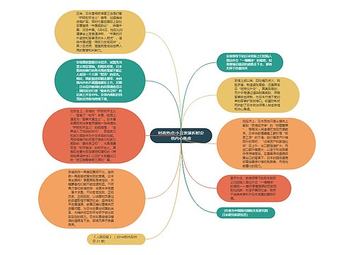 时政热点:小丑表演折射安倍内心焦虑