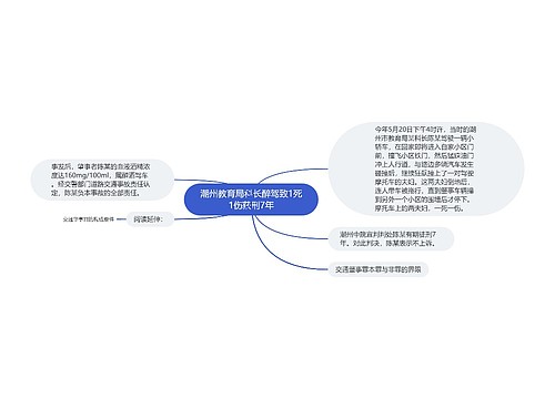 潮州教育局科长醉驾致1死1伤获刑7年