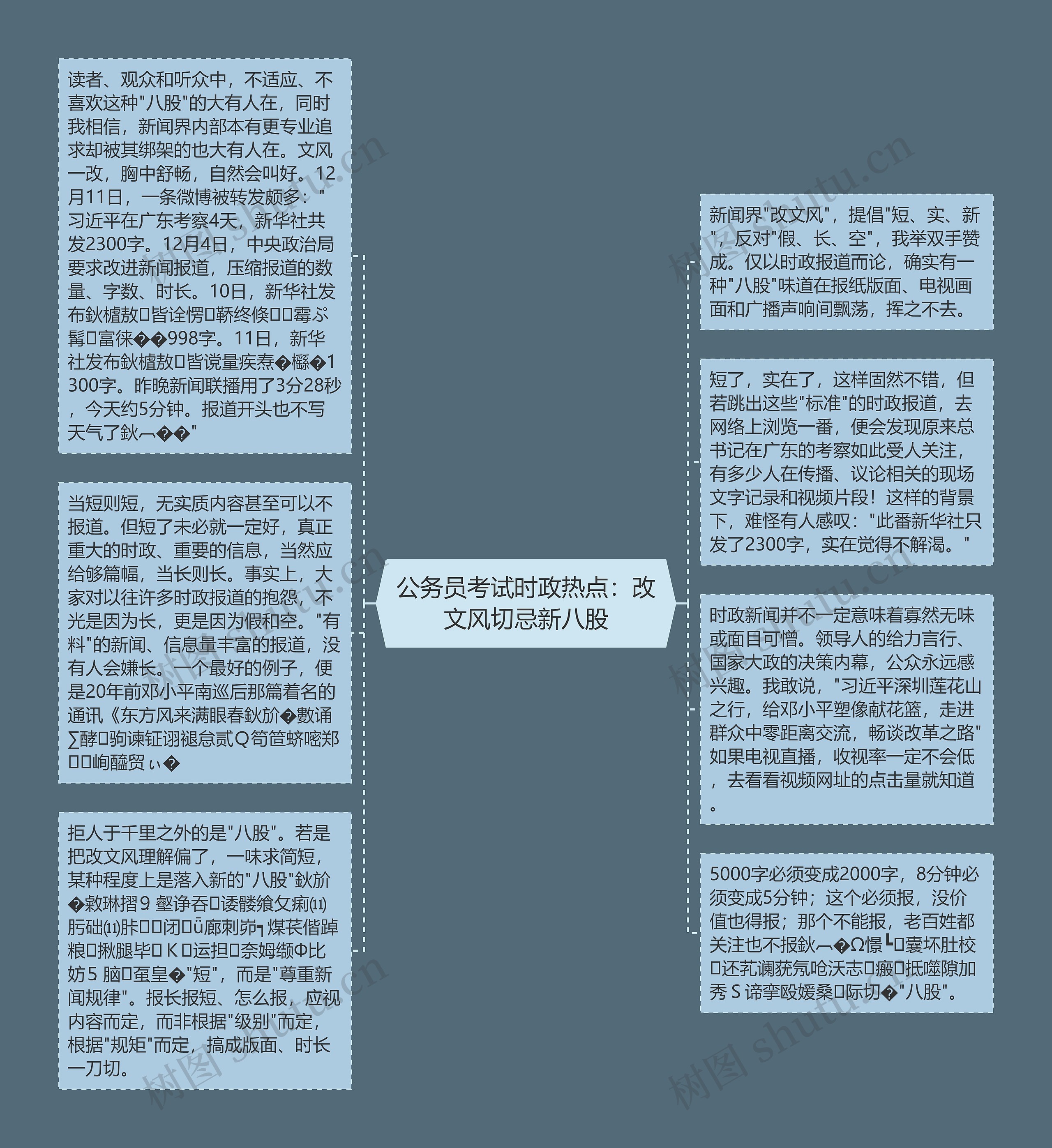 公务员考试时政热点：改文风切忌新八股