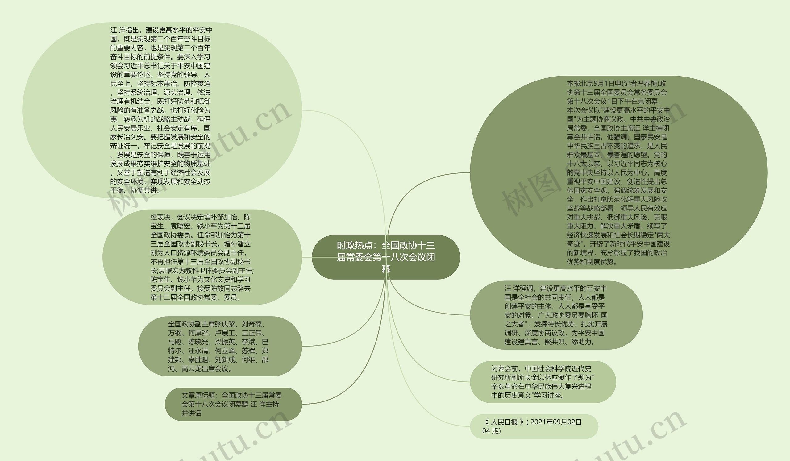 时政热点：全国政协十三届常委会第十八次会议闭幕