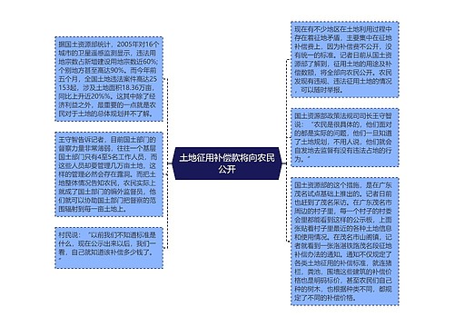 土地征用补偿款将向农民公开