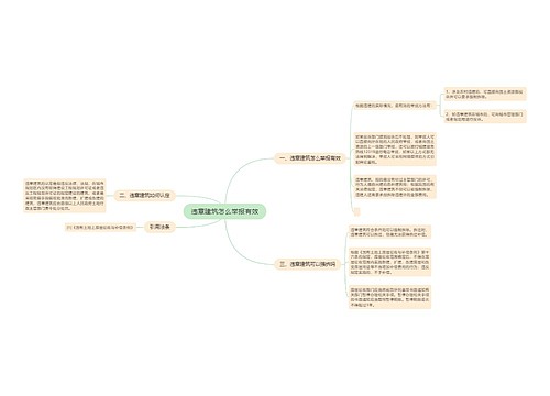 违章建筑怎么举报有效