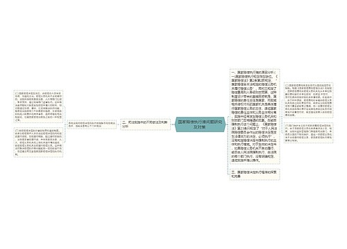 国家赔偿执行难问题研究及对策 