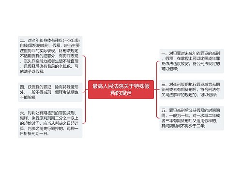 最高人民法院关于特殊假释的规定